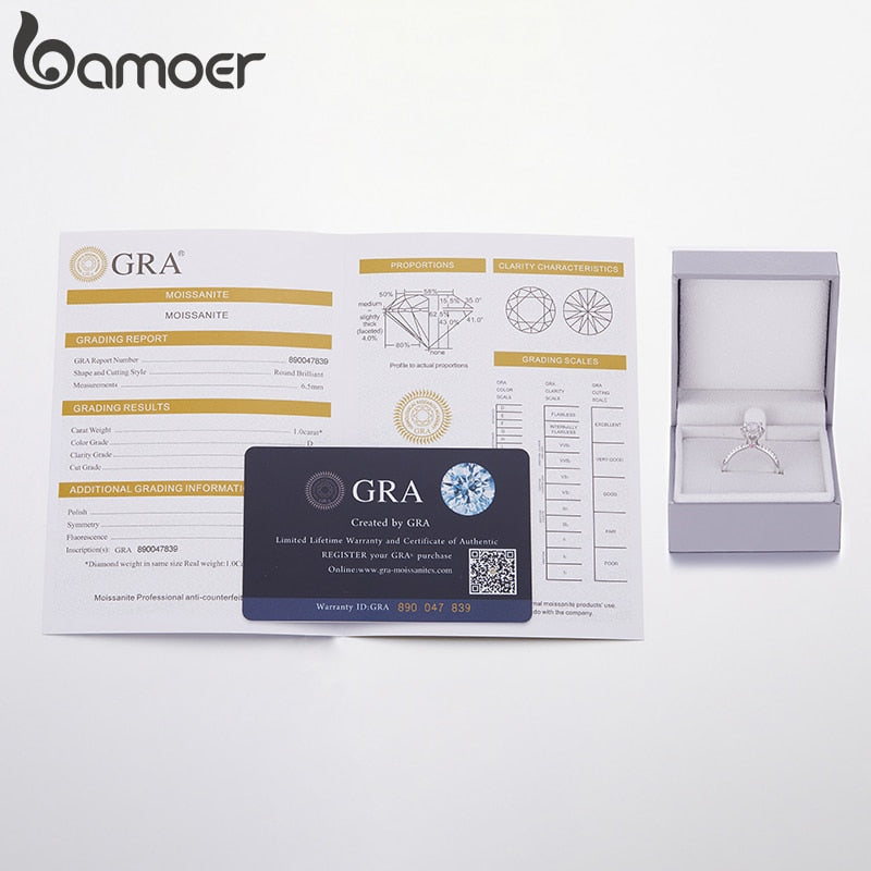 Sunflower - Moissanite Necklace (1ct)